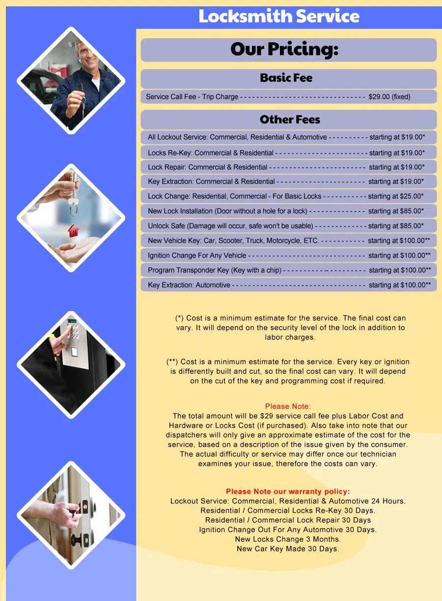 General Locksmith Store Pittsburgh, PA 412-356-3084